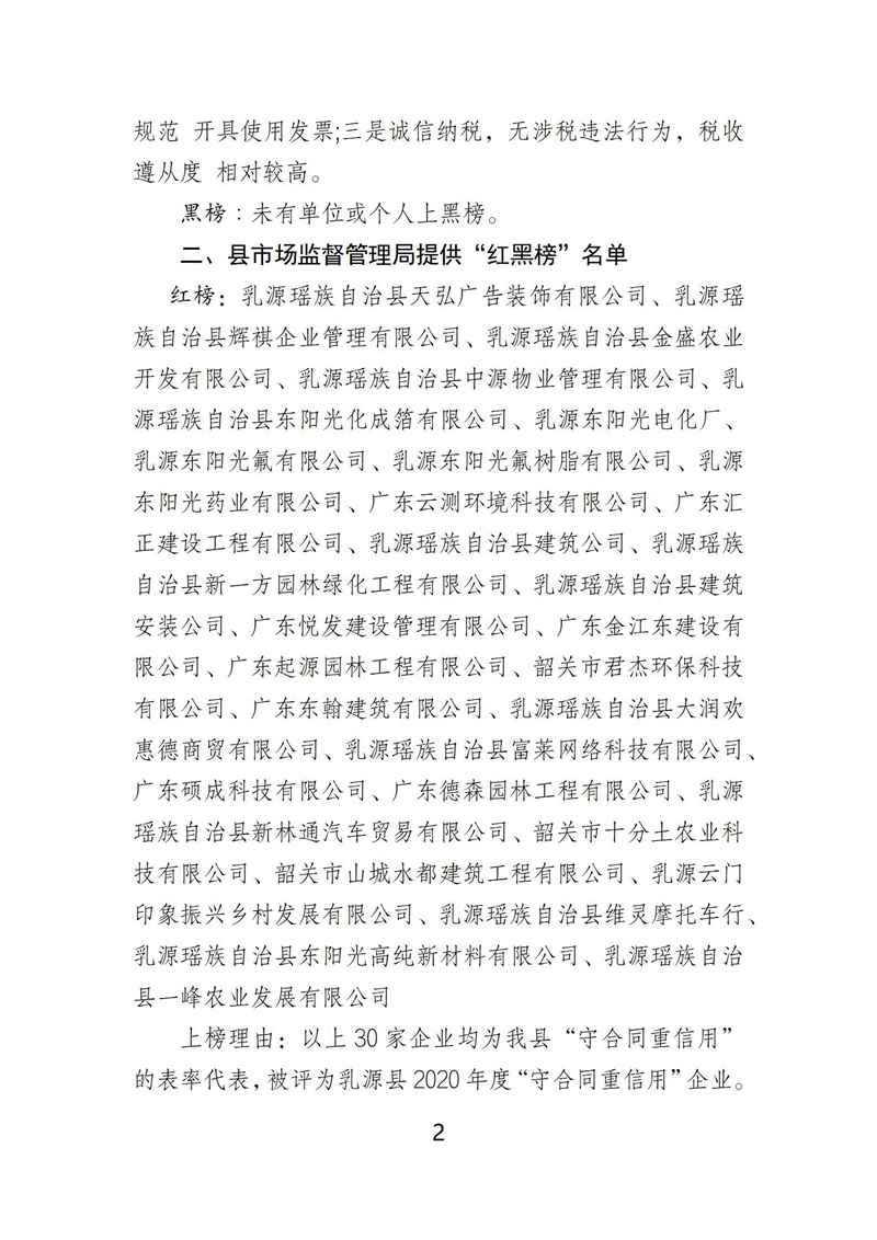关于乳源瑶族自治县2021年上半年诚信“红黑榜”情况的通报(红头盖章)_02.jpg