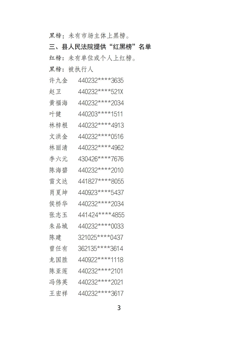 关于乳源瑶族自治县2021年上半年诚信“红黑榜”情况的通报(红头盖章)_03.jpg