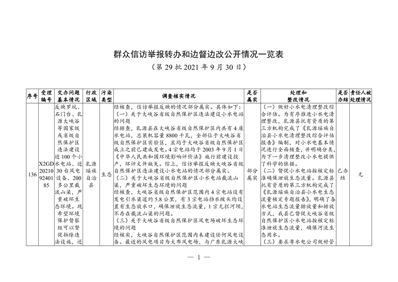 第29批信息公开表格0000.jpg