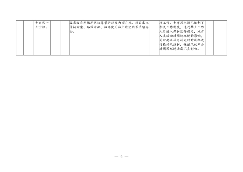 第29批信息公开表格0001.jpg