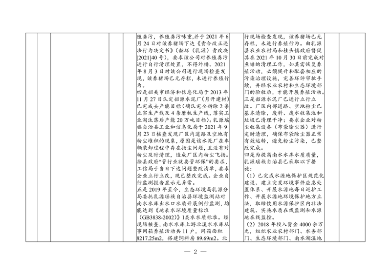 第30批次信息公开表格 10001.jpg