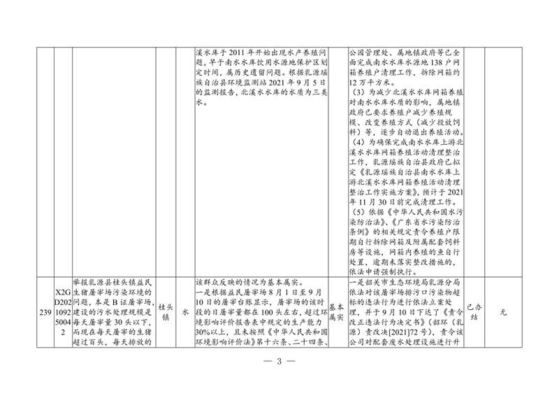 第30批次信息公开表格 10002.jpg