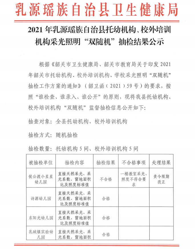 微信图片_20210930120711.png