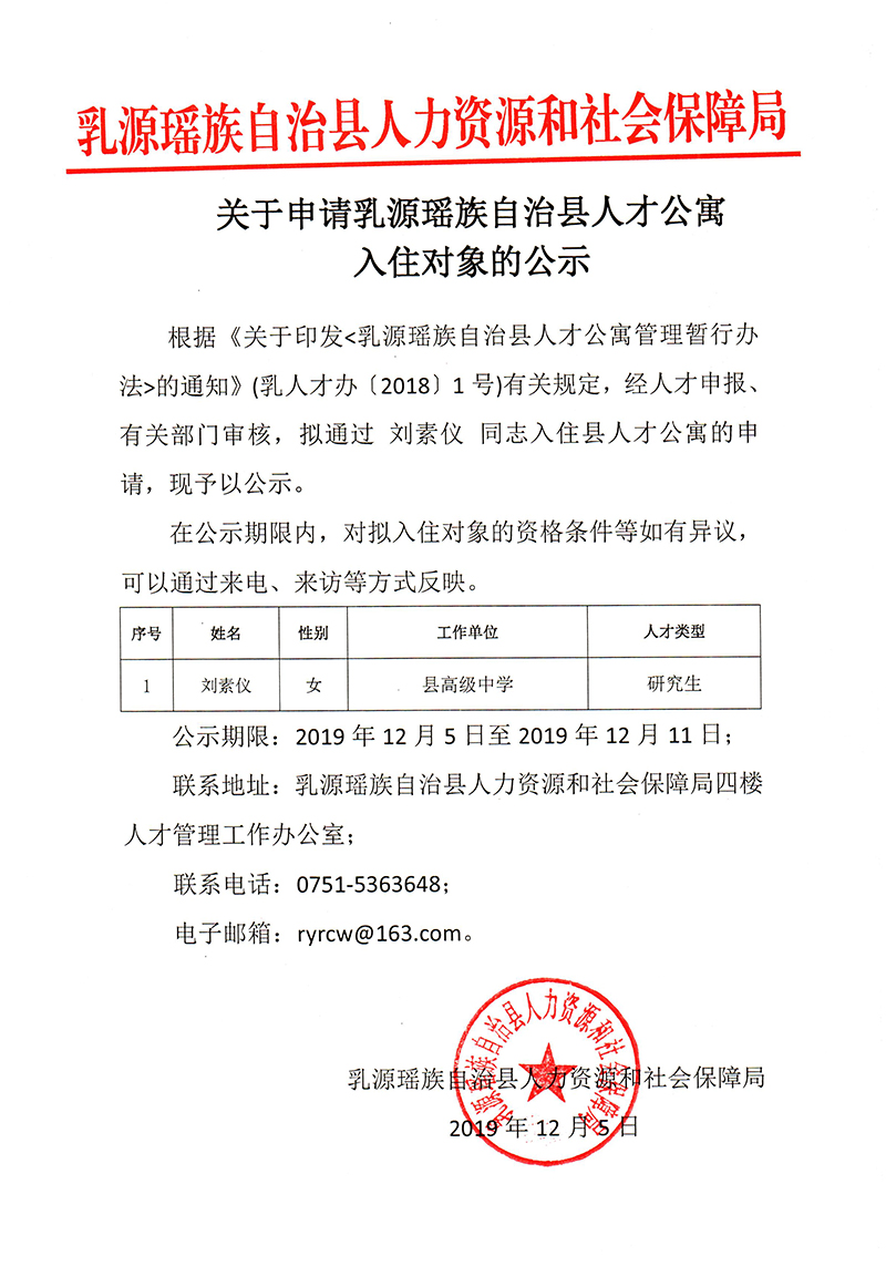 关于申请乳源瑶族自治县人才公寓入住公示（刘素仪3人）-3.jpg