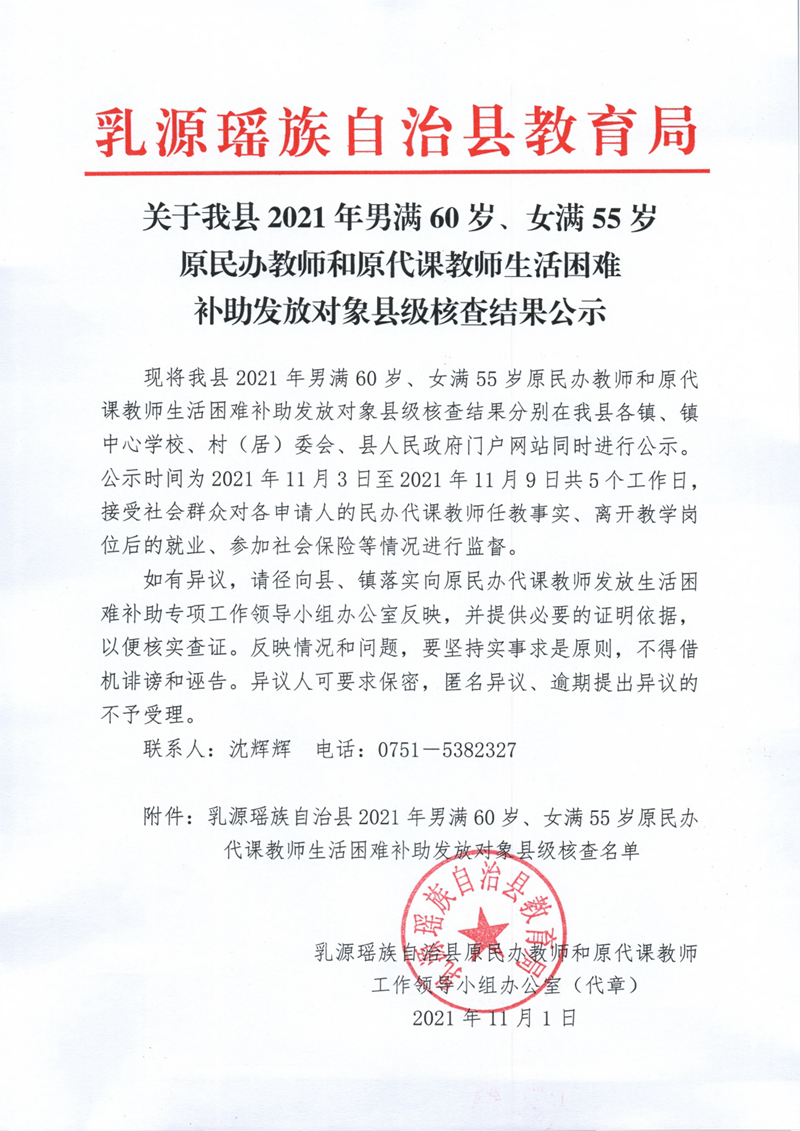 关于我县2021年男满60岁、女满55岁原民办代课教师生活困难补助发放对象县级核查结果的公示0000.jpg