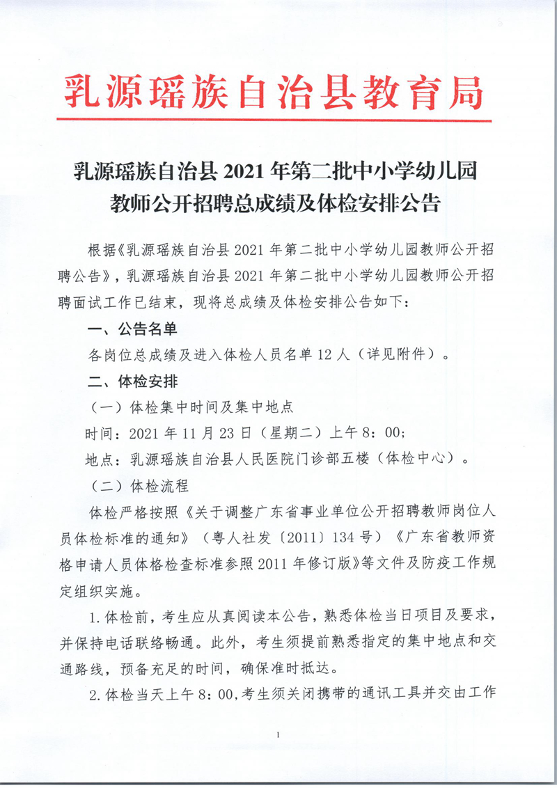 乳源瑶族自治县2021年第二批中小学幼儿园教师公开招聘总成绩及体检安排公告_00.jpg