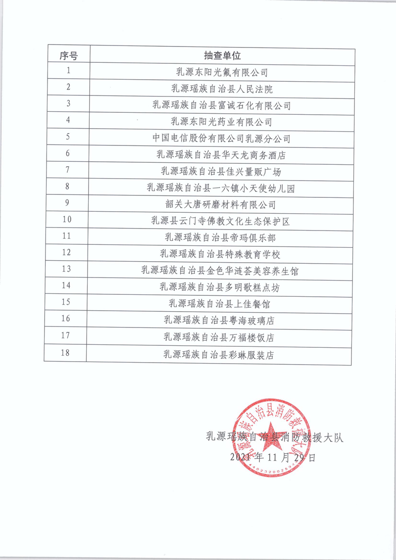 乳源瑶族自治县消防救援大队关于2021年12月份“双随机、一公开”消防监督抽查计划的公告2.jpg