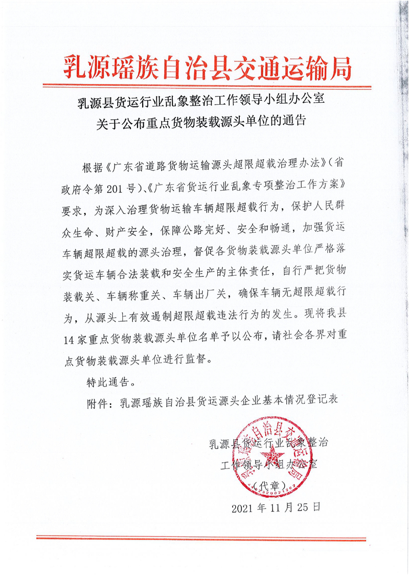 信息公开表（交通运输局）0001.jpg