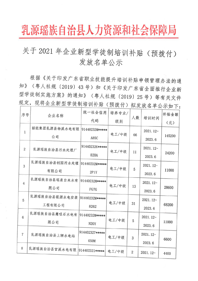 银源、杨溪预拨付补贴公示0000.jpg