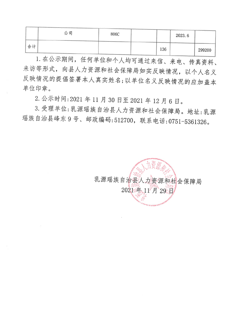 银源、杨溪预拨付补贴公示0001.jpg