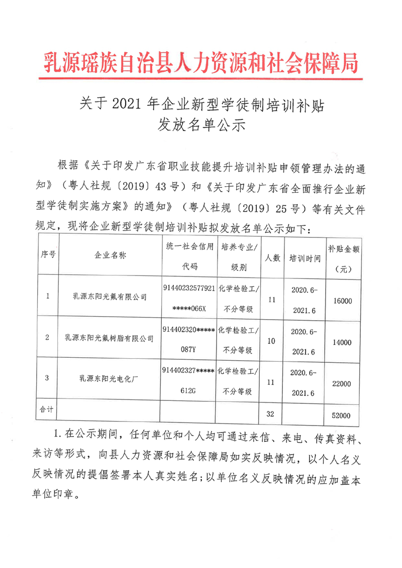 东阳光补贴公示0000.jpg