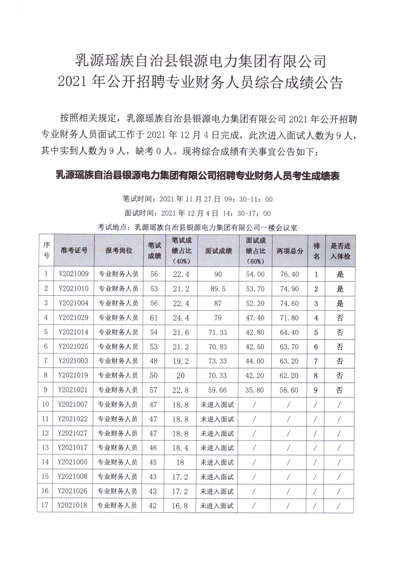 专业财务01.jpg