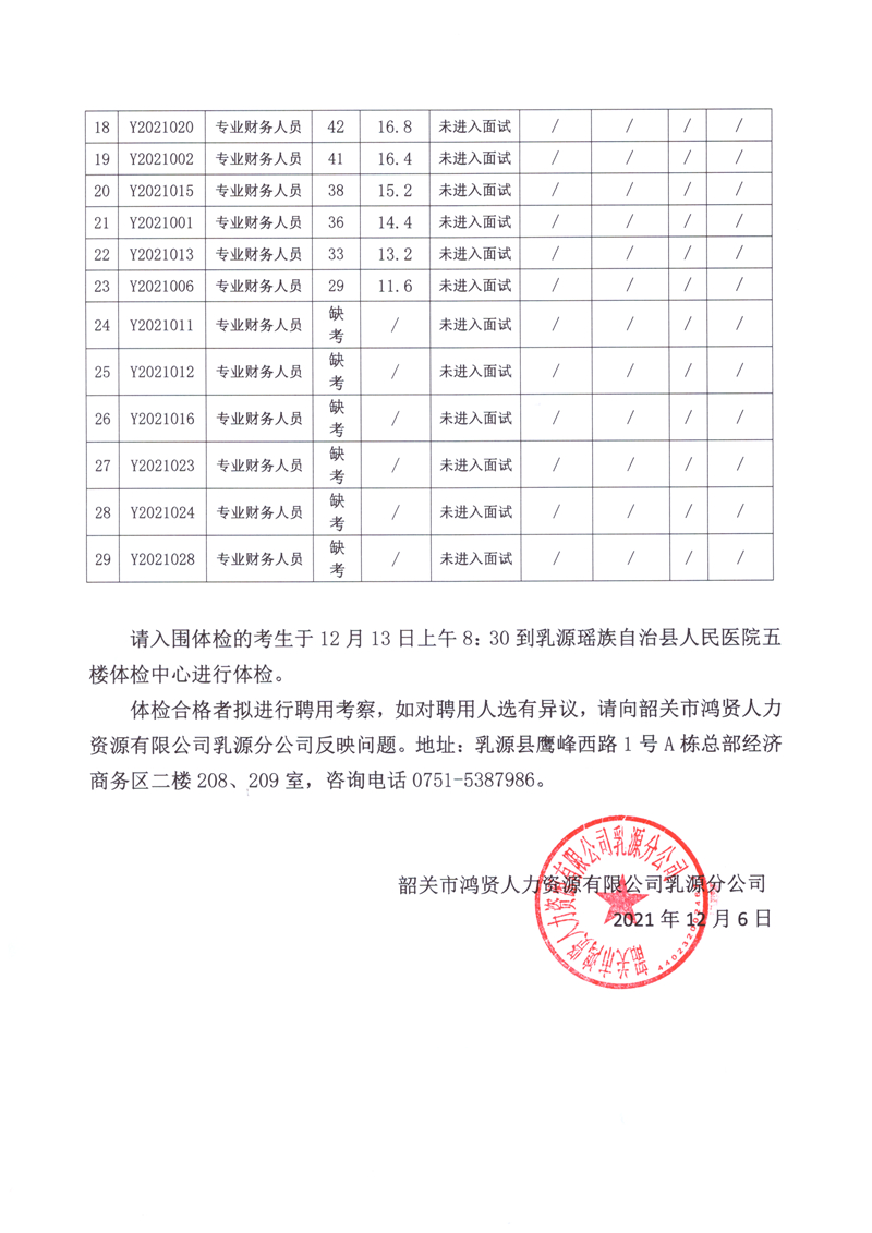 专业财务02.jpg