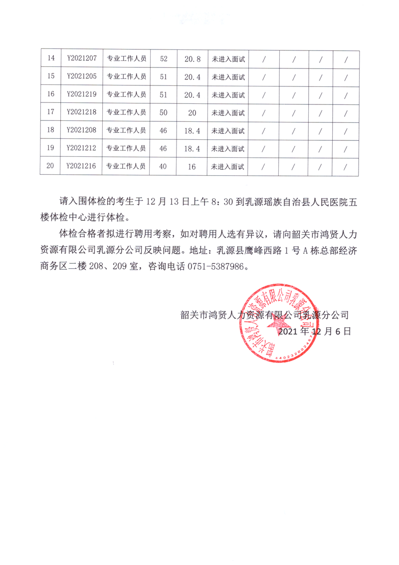 专业工作人员02.jpg