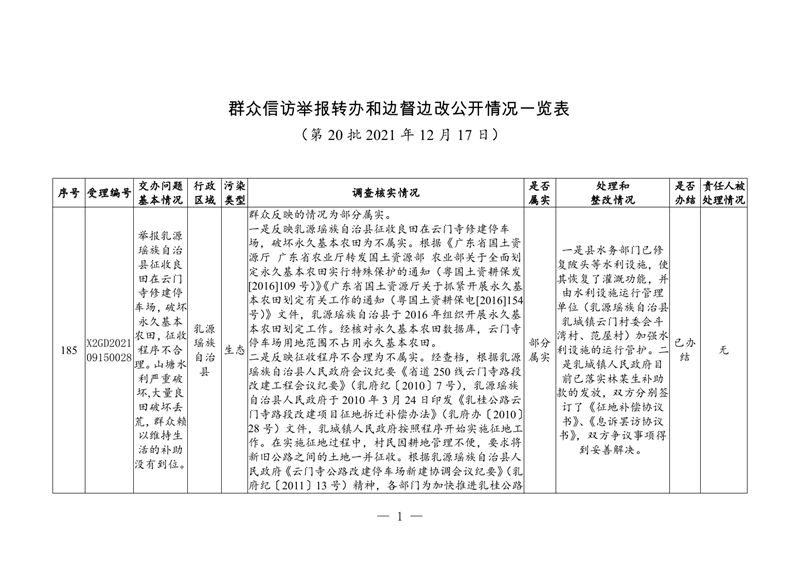 第20批185号信息公开表格0000.jpg