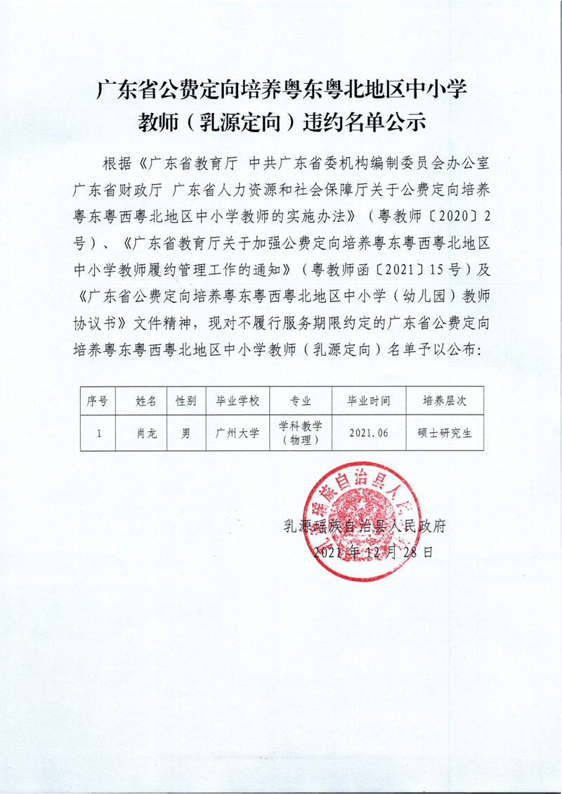 广东省公费定向培养粤东粤北地区中小学教师（乳源定向）违约名单公示 0000.jpg