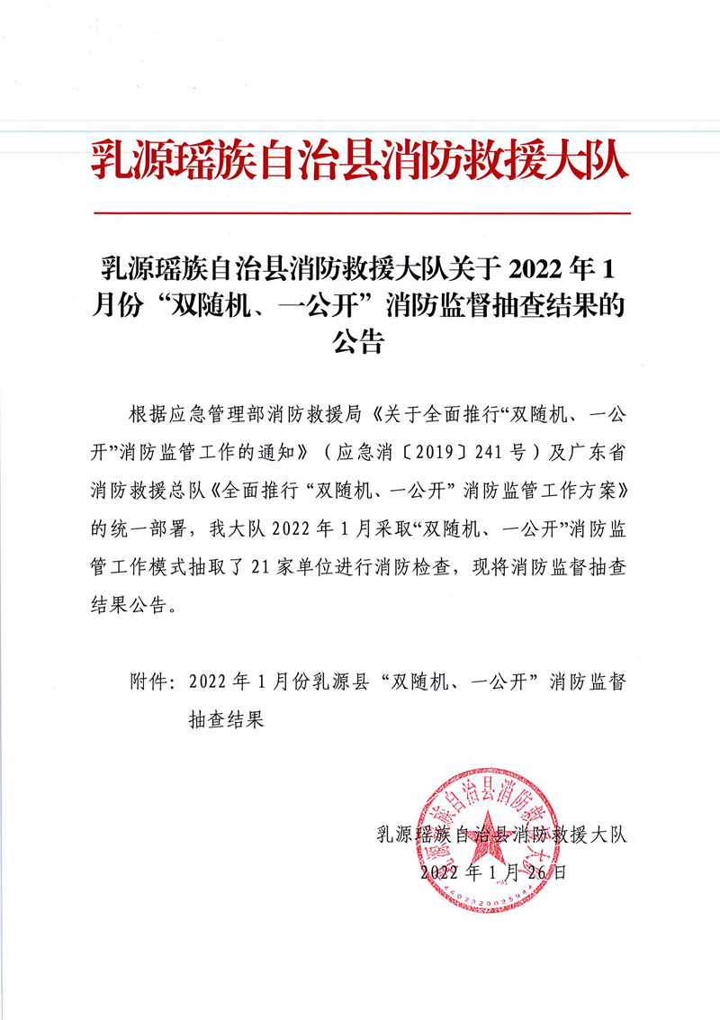 乳源瑶族自治县消防救援大队关于2022年1月份“双随机、一公开”消防监督抽查结果的公告1.jpg