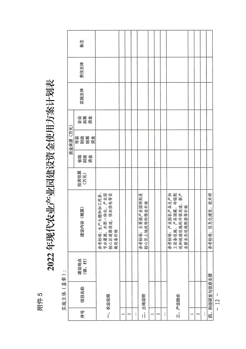 021215574944_0关于2022年乳源瑶族自治县油茶产业园专项资金项目入库申报的通知_12.Jpeg