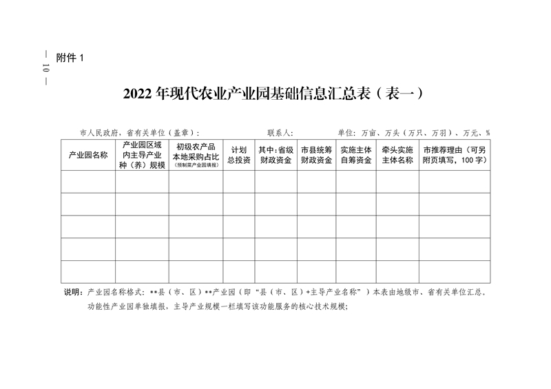 021215593080_05号发展规划处.22页关于组织开展广东省2022年省级现代农业产业园申报入库工作的通知(1)_10.Jpeg