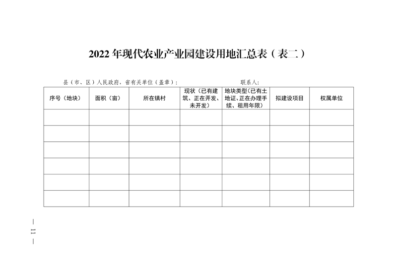 021215593080_05号发展规划处.22页关于组织开展广东省2022年省级现代农业产业园申报入库工作的通知(1)_11.Jpeg