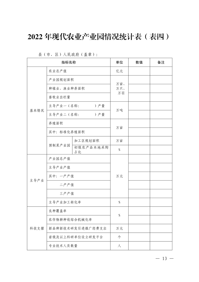 021215593080_05号发展规划处.22页关于组织开展广东省2022年省级现代农业产业园申报入库工作的通知(1)_13.Jpeg