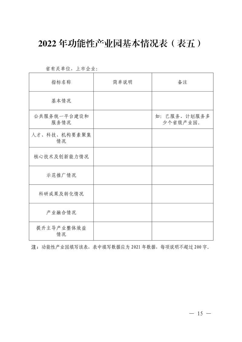 021215593080_05号发展规划处.22页关于组织开展广东省2022年省级现代农业产业园申报入库工作的通知(1)_15.Jpeg