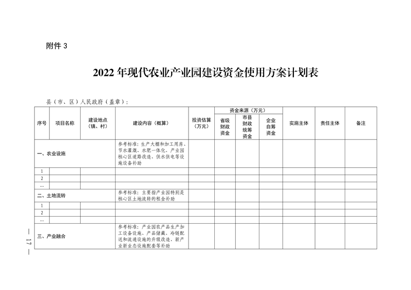 021215593080_05号发展规划处.22页关于组织开展广东省2022年省级现代农业产业园申报入库工作的通知(1)_17.Jpeg