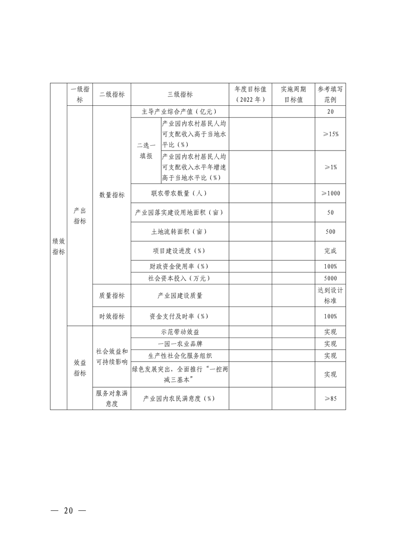 021215593080_05号发展规划处.22页关于组织开展广东省2022年省级现代农业产业园申报入库工作的通知(1)_20.Jpeg