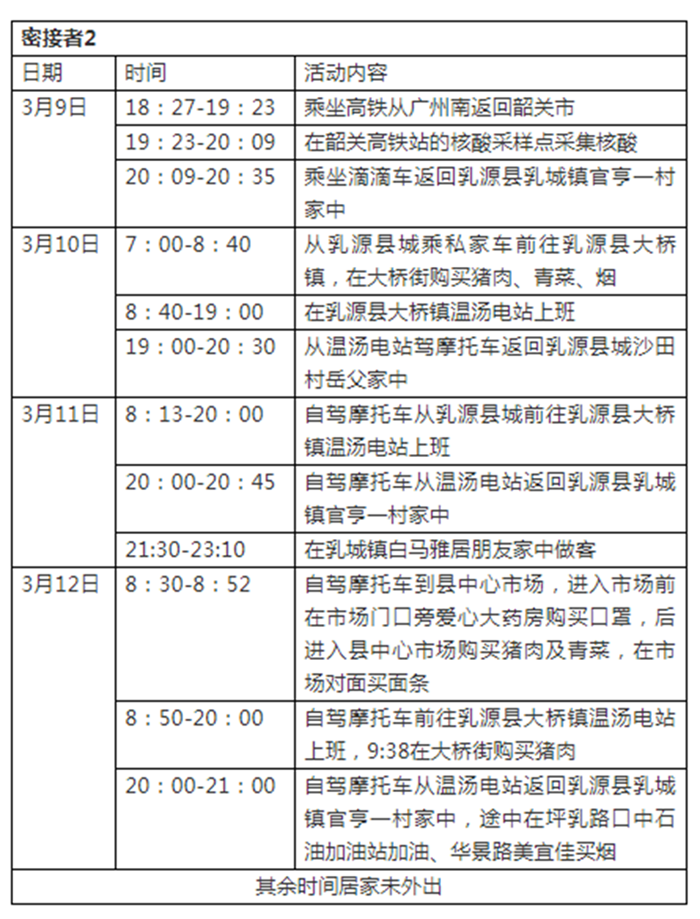 微信图片_20220313162441.png