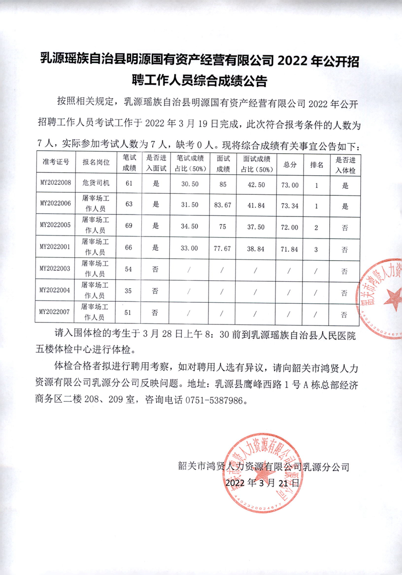 微信图片_20220322101921.jpg