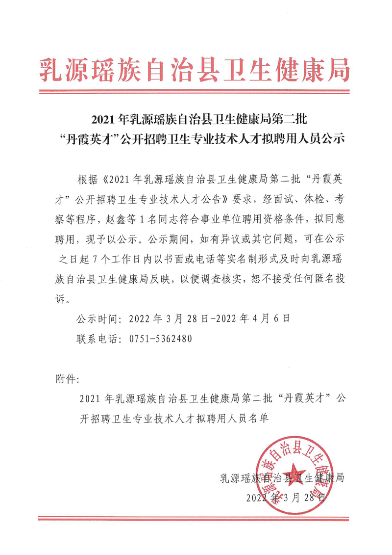 2021年乳源瑶族自治县卫生健康局第二批“丹霞英才”公开招聘卫生专业技术人才拟聘用人员公示0000.jpg