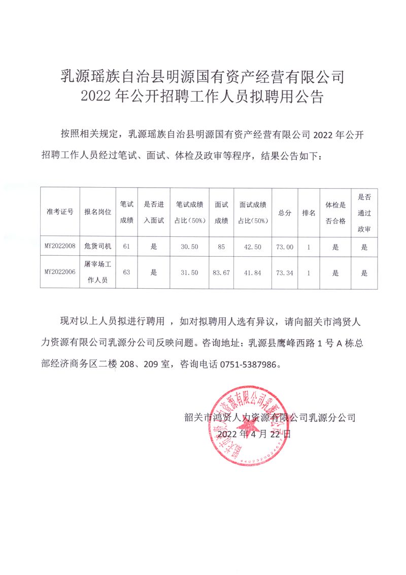 微信图片_20220422165349.jpg