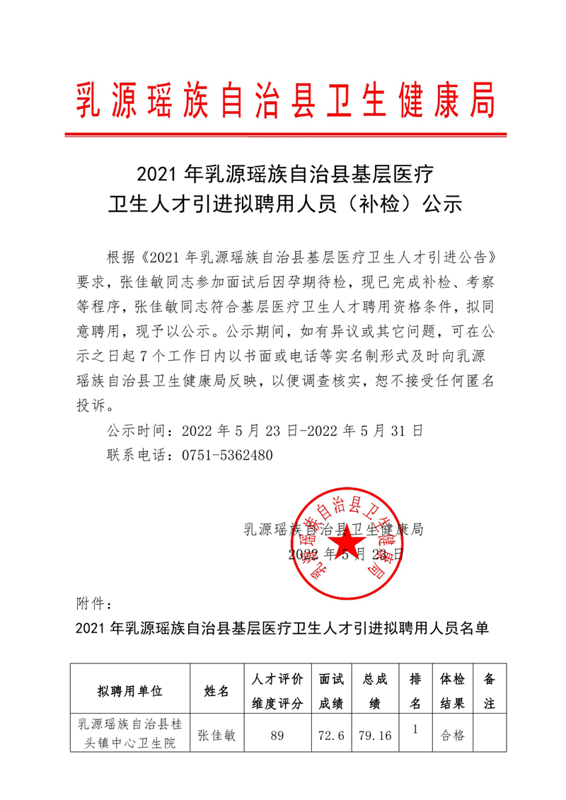 2021年乳源瑶族自治县基层医疗卫生人才引进拟聘用人员（补检）公示（张佳敏）0000.jpg
