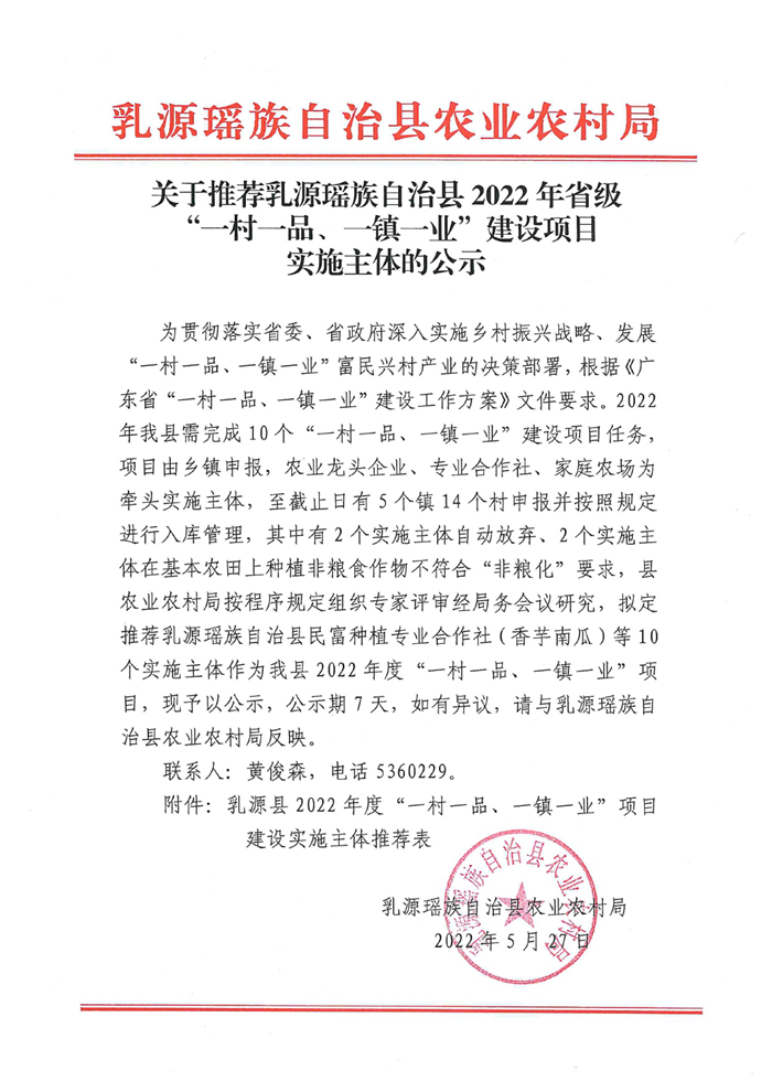 2022年省级“一村一品、一镇一业”建设项目实施主体的公示0000.jpg