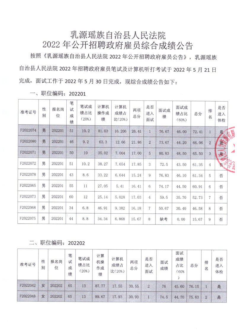 微信图片_20220530170601.jpg