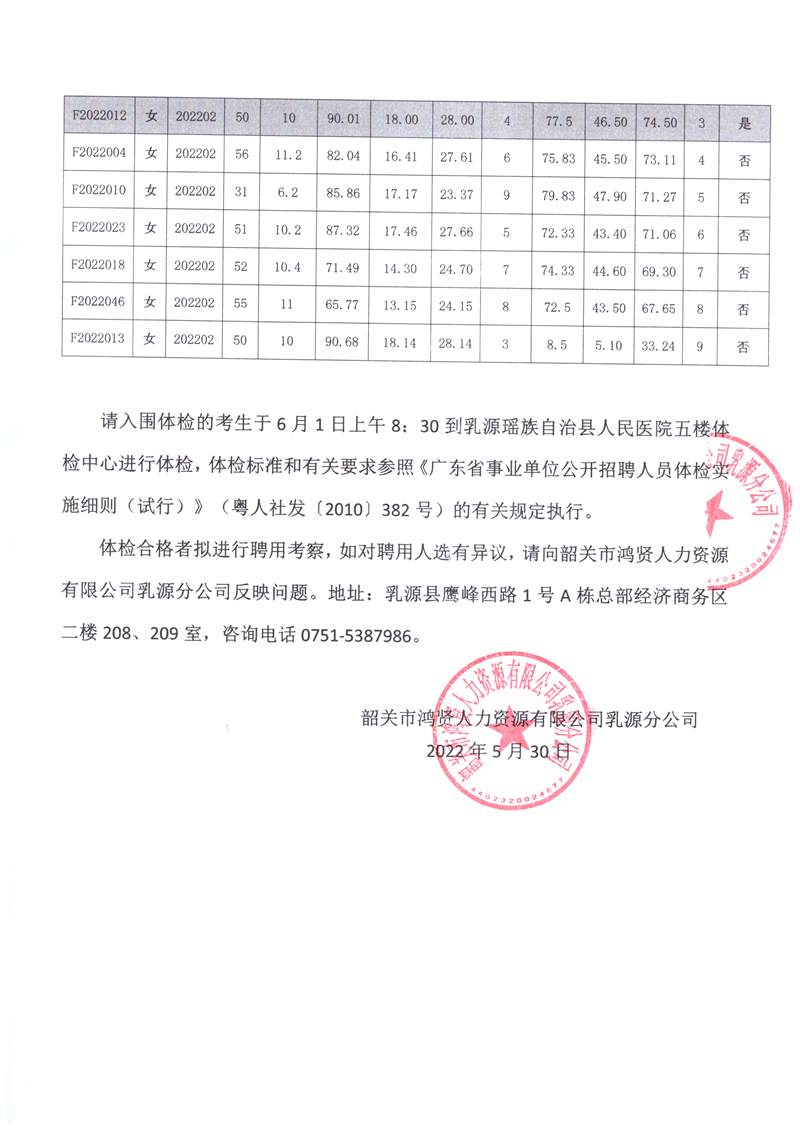微信图片_20220530170608.jpg