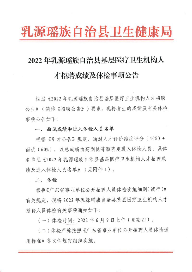 2022年乳源瑶族自治县基层医疗卫生机构人才招聘成绩及体检事项公告0000.jpg