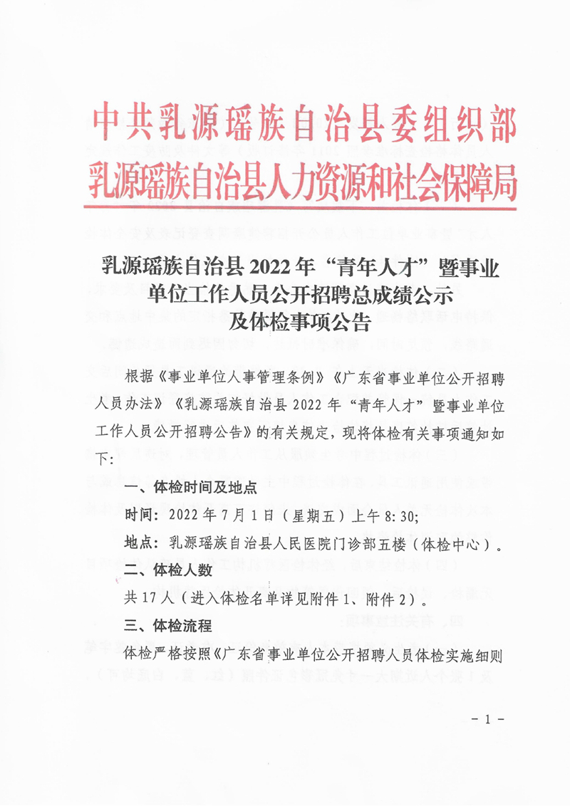 乳源瑶族自治县2022年“青年人才”暨事业单位工作人员公开招聘总成绩公示及体检事项公告0000.jpg