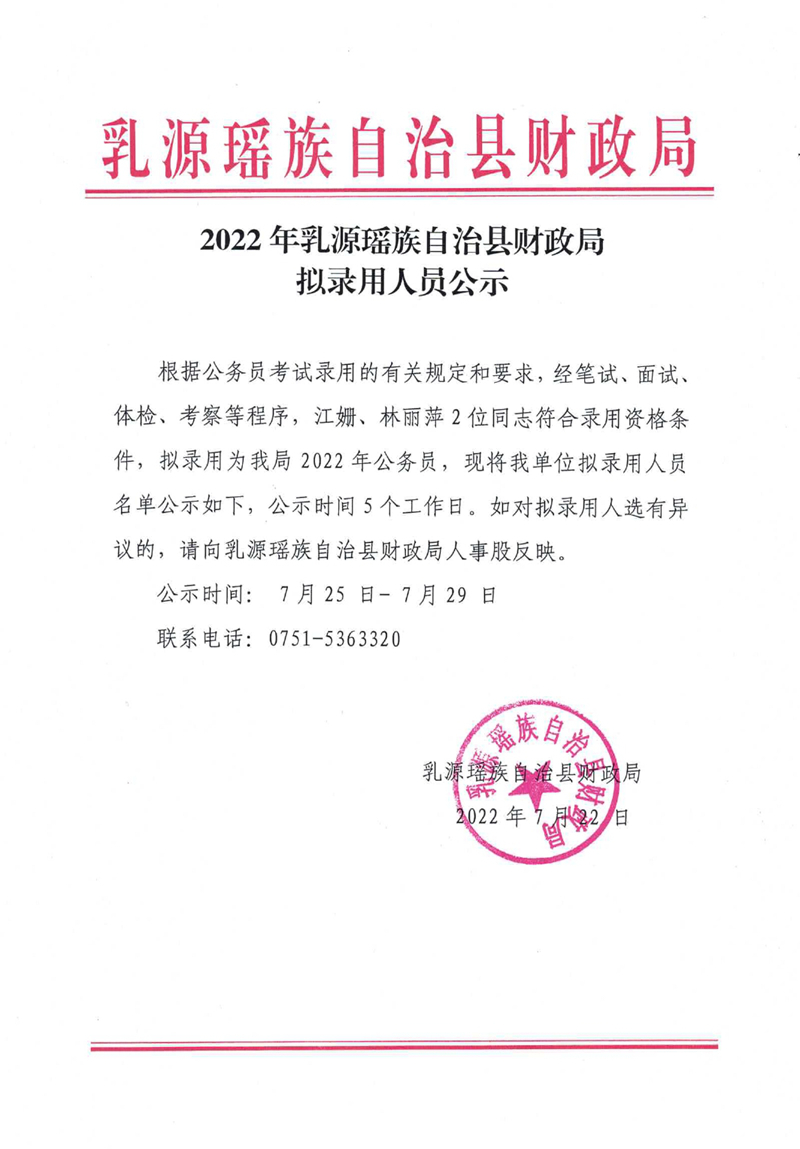 2022年县财政局拟录用人员公示扫描件0000.jpg