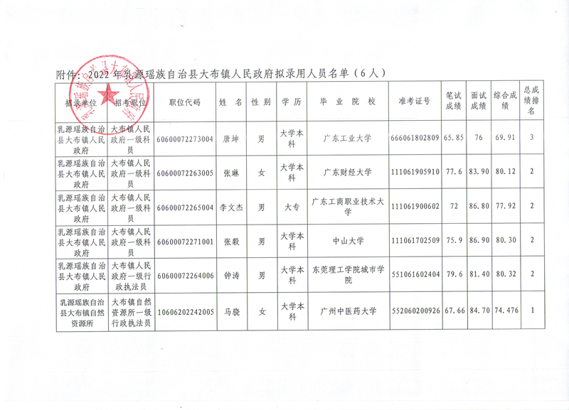 附件.jpg
