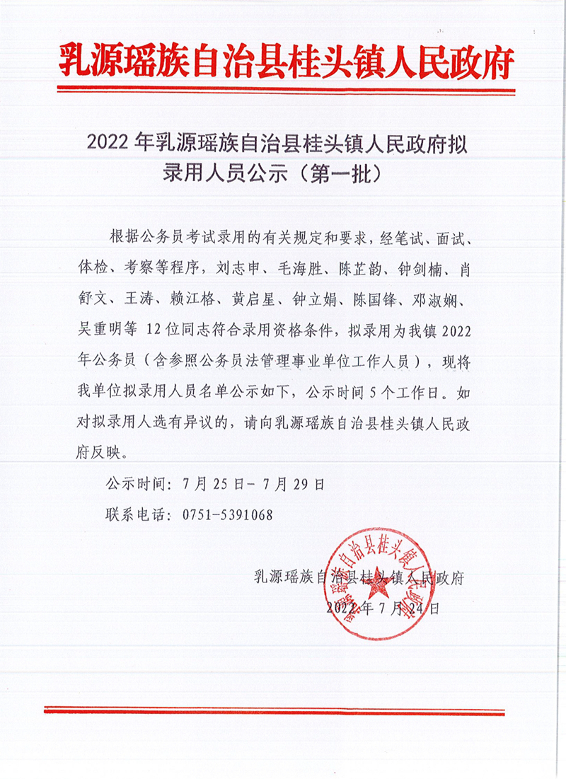 桂头镇公务员公示12人0000.jpg