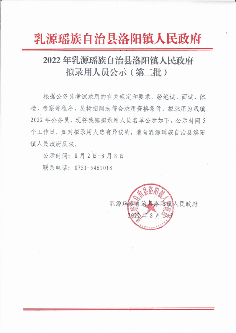公示（洛阳第二批）0000.jpg