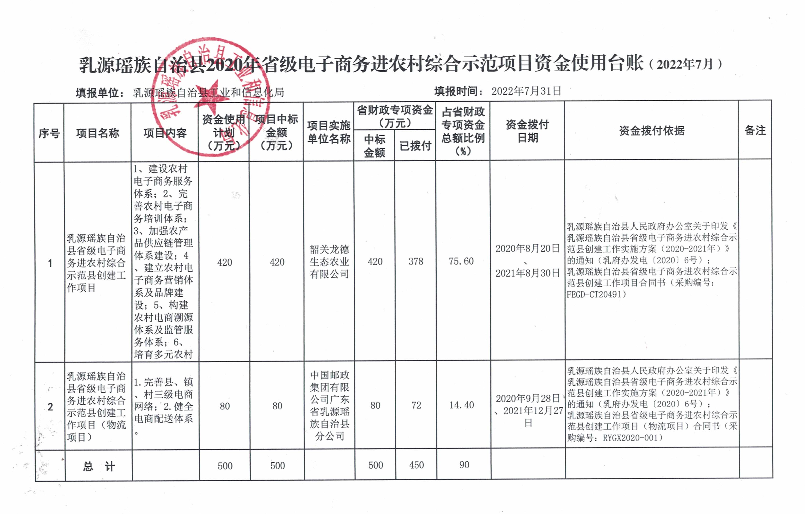 省级.jpg