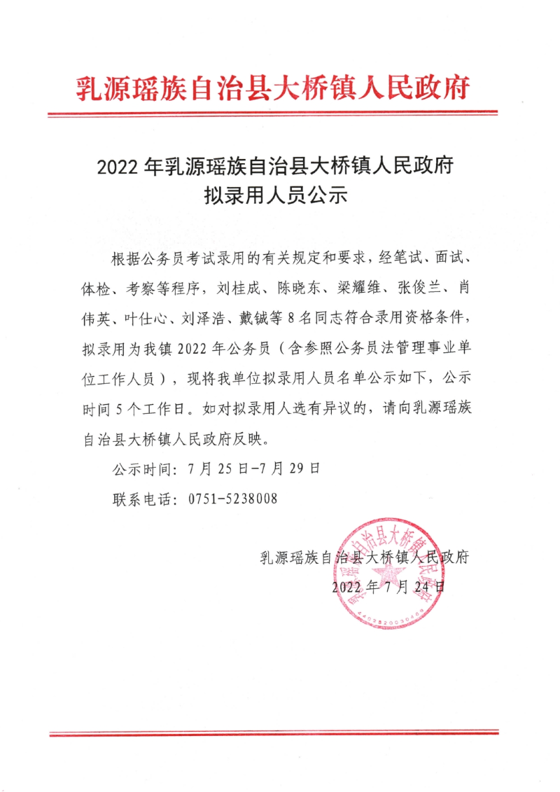 （大桥镇第一批）公示第一页改日期0000.jpg