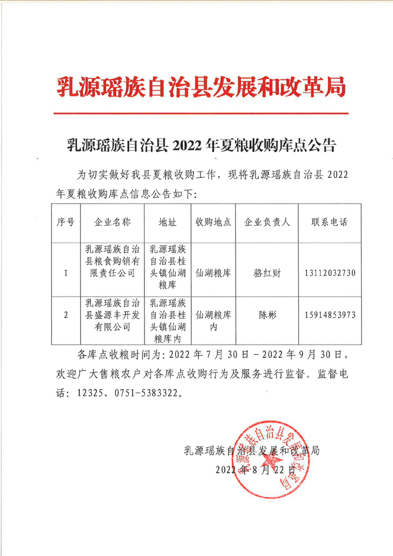 2022.8.22乳源瑶族自治县2022年夏粮收购库点公告0000.jpg