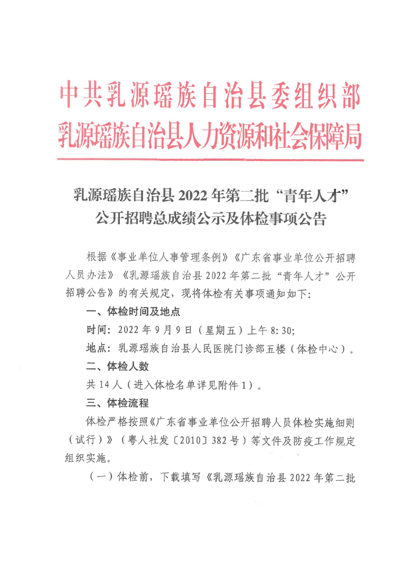 乳源瑶族自治县2022年第二批“青年人才”公开招聘总成绩公示及体检事项公告0000.jpg