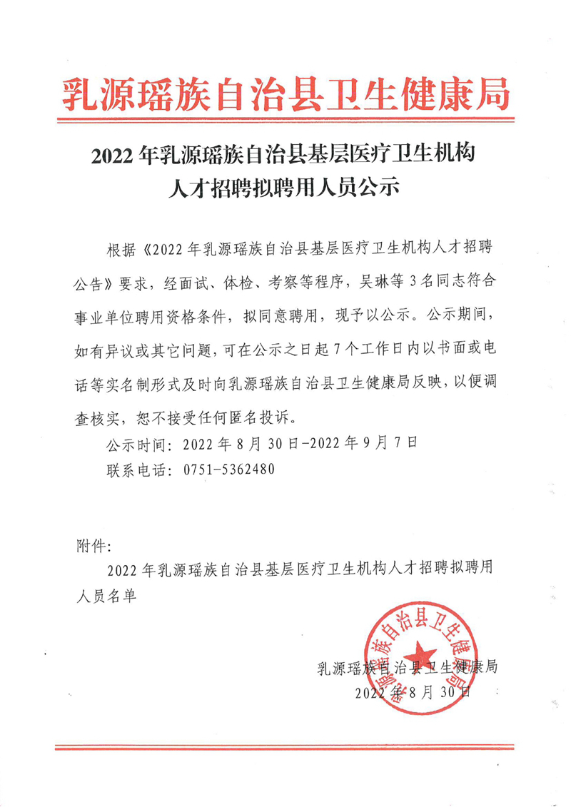 2022年乳源瑶族自治县基层医疗卫生机构人才招聘拟聘用人员公示0000.jpg