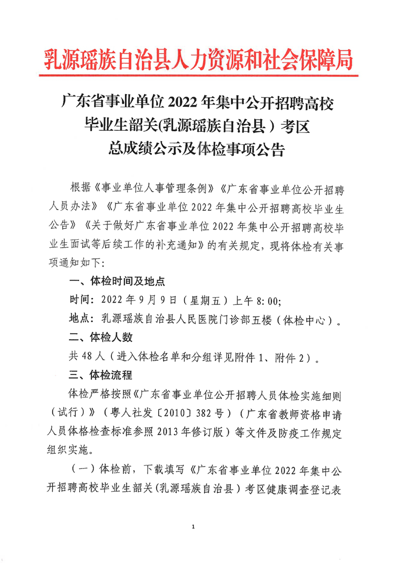 广东省事业单位2022年集中公开招聘高校毕业生韶关(乳源瑶族自治县）考区总成绩公示及体检事项公告0000.jpg