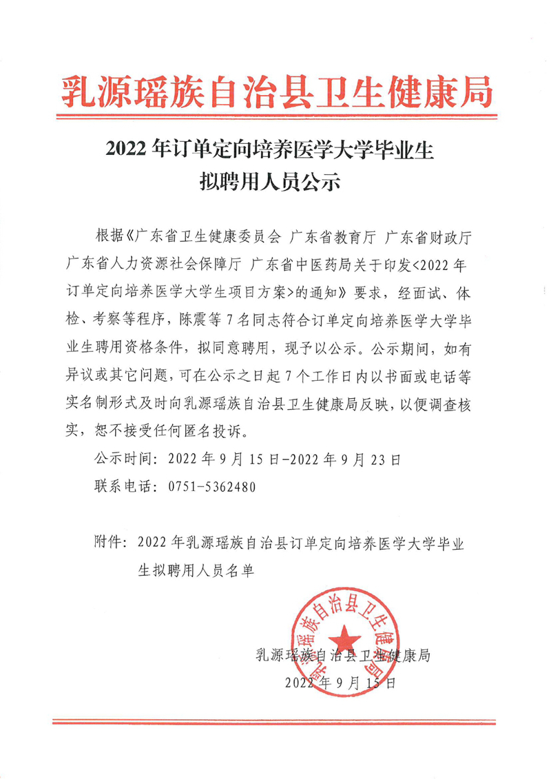 2022年订单定向培养医学大学毕业生拟聘用人员公示0000.jpg