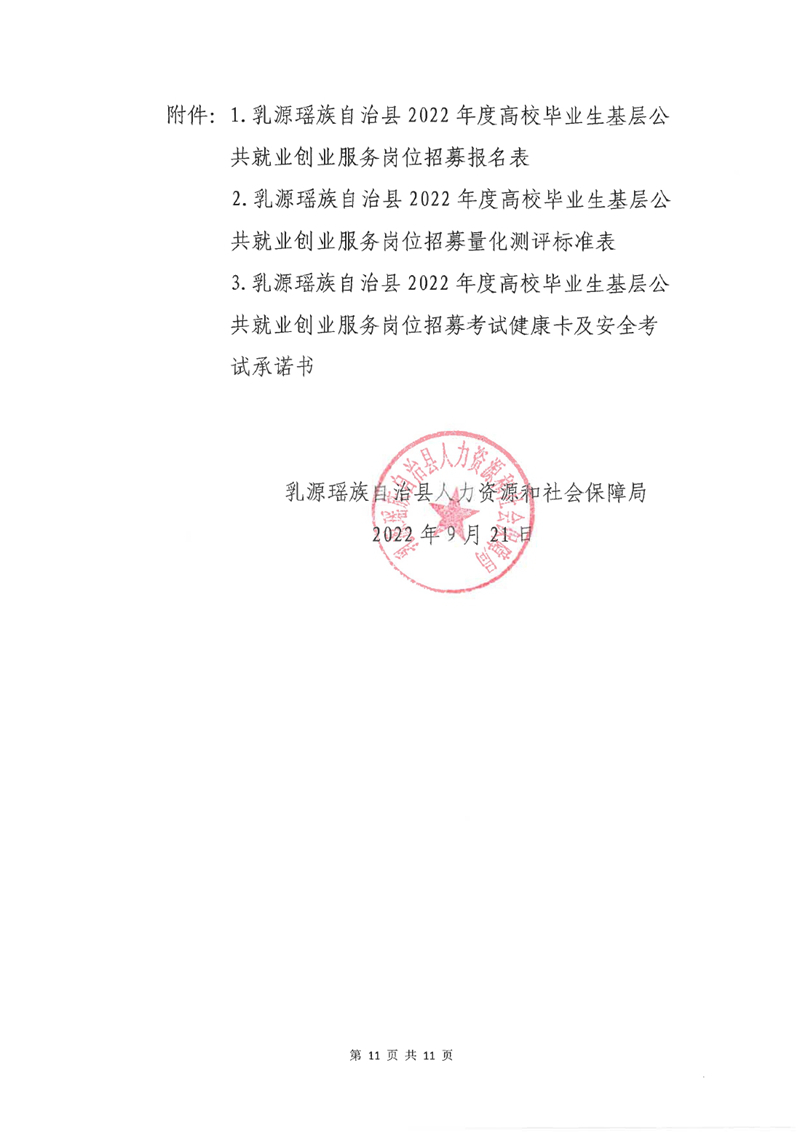 乳源瑶族自治县2022年度高校毕业生基层公共就业创业服务岗位公开招募公告0010.jpg